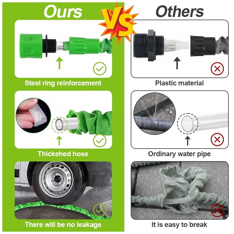 Tuyau d’arrosage extensible en caoutchouc