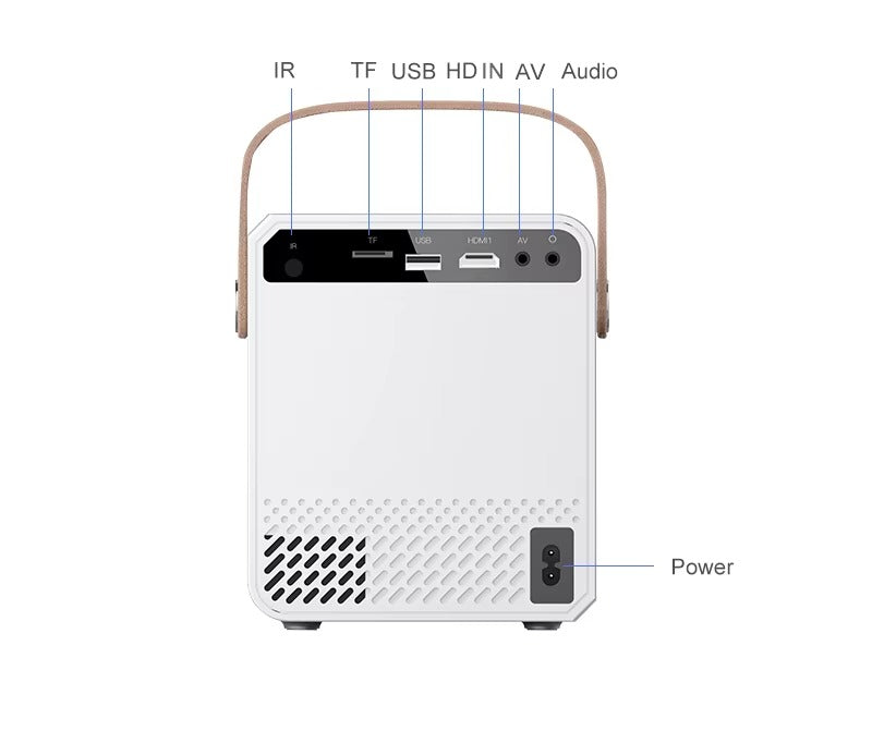 Mini Projecteur LED Portable – Cinéma Maison Compact